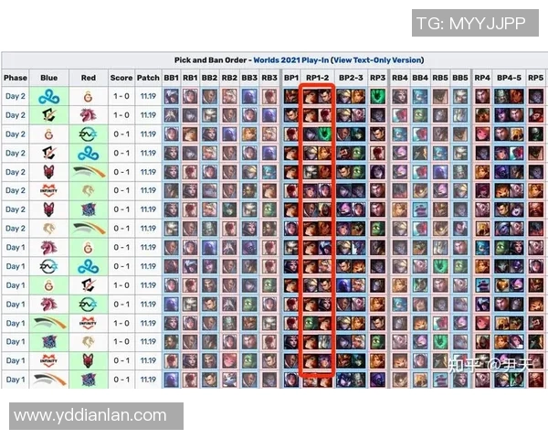 广州排球队灵活性表现的数据分析与战术优化研究